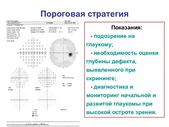 Пороговая стратегия Показания: • подозрение на глаукому; • необходимость оценки глубины