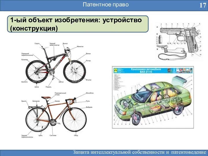 Патентное право 17 1-ый объект изобретения: устройство (конструкция)