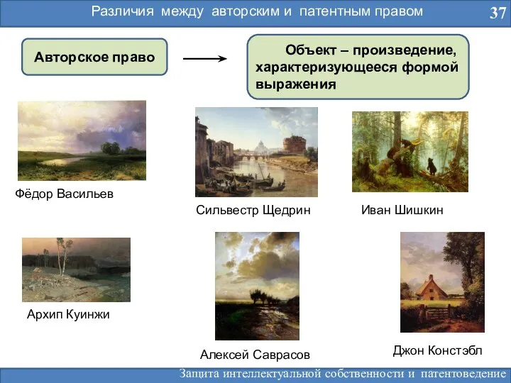 Различия между авторским и патентным правом 37 Авторское право Объект –