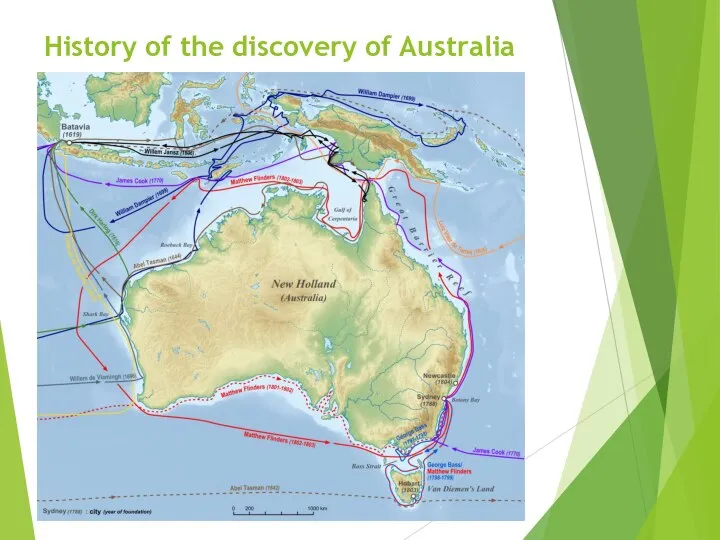 History of the discovery of Australia