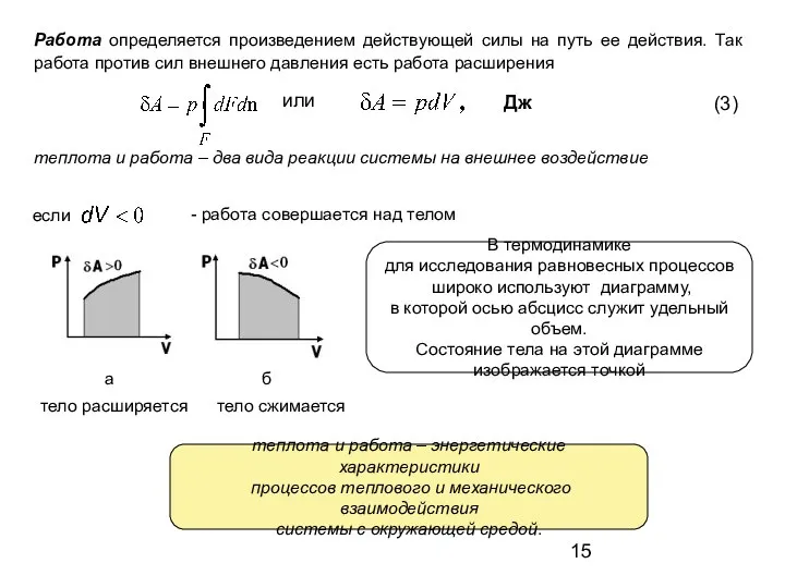 или если - работа совершается над телом а б В термодинамике