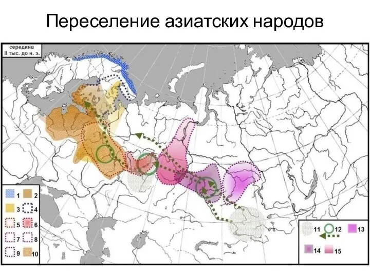 Переселение азиатских народов