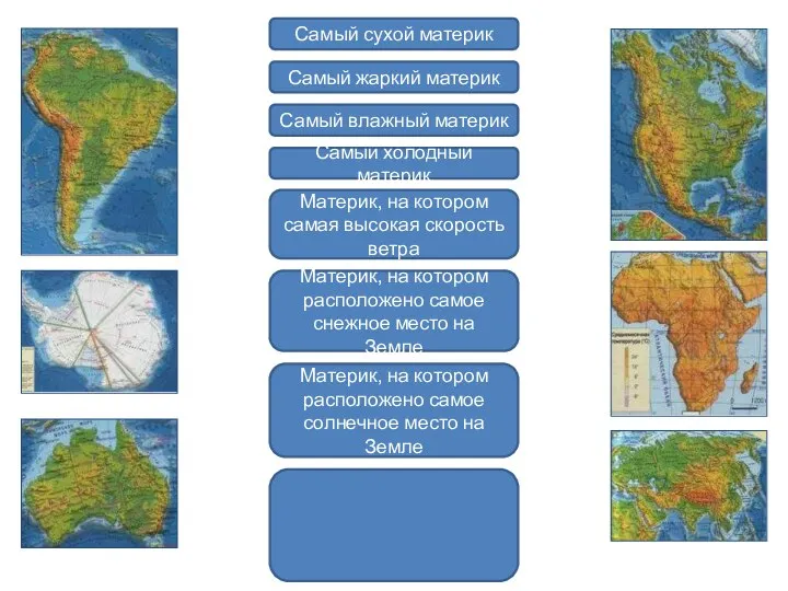 Самый сухой материк Самый жаркий материк Самый влажный материк Самый холодный