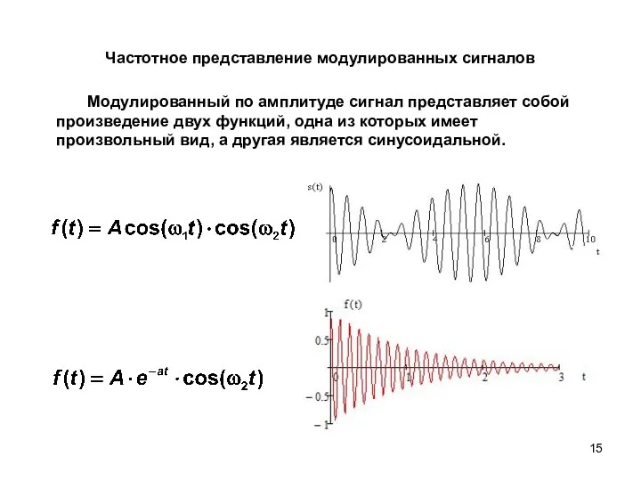 Модулированный по амплитуде сигнал представляет собой произведение двух функций, одна из