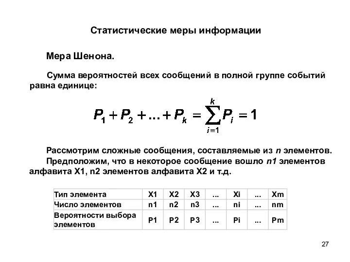 Сумма вероятностей всех сообщений в полной группе событий равна единице: .