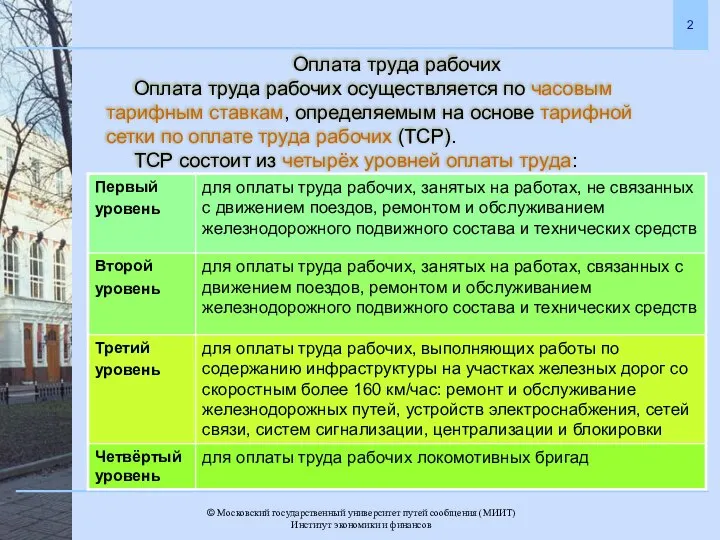 Оплата труда рабочих Оплата труда рабочих осуществляется по часовым тарифным ставкам,