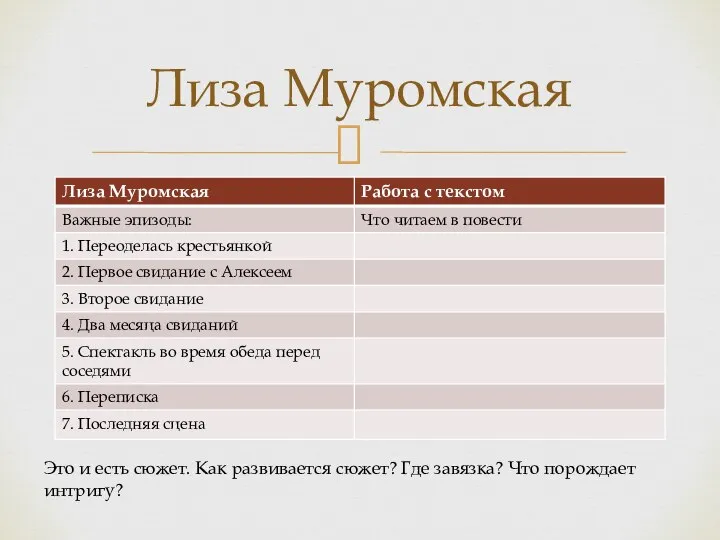 Лиза Муромская Это и есть сюжет. Как развивается сюжет? Где завязка? Что порождает интригу?