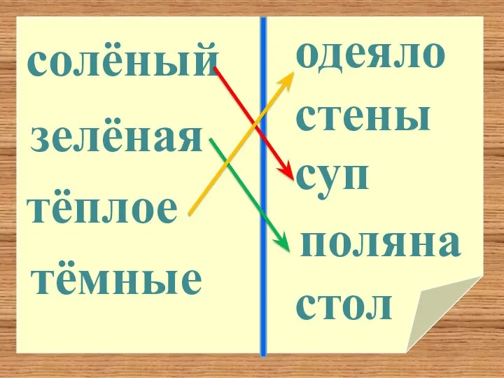 солёный одеяло стены суп поляна стол зелёная тёплое тёмные