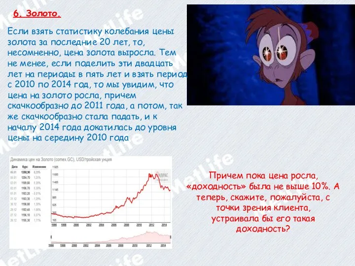 6. Золото. Если взять статистику колебания цены золота за последние 20