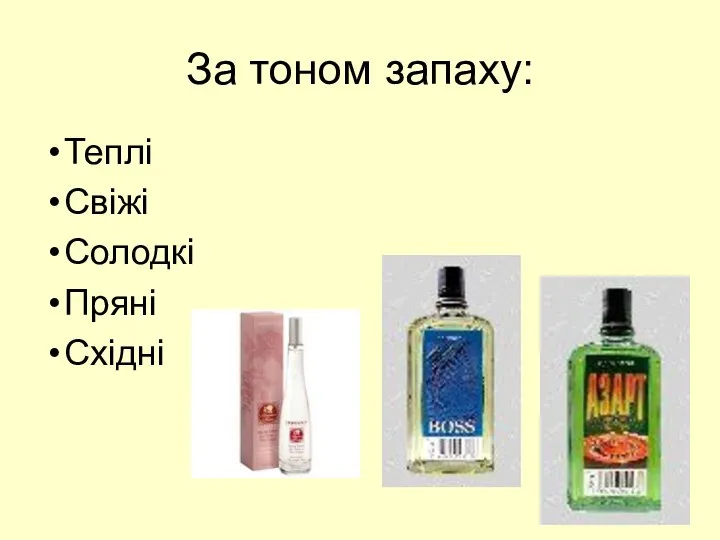 За тоном запаху: Теплі Свіжі Солодкі Пряні Східні