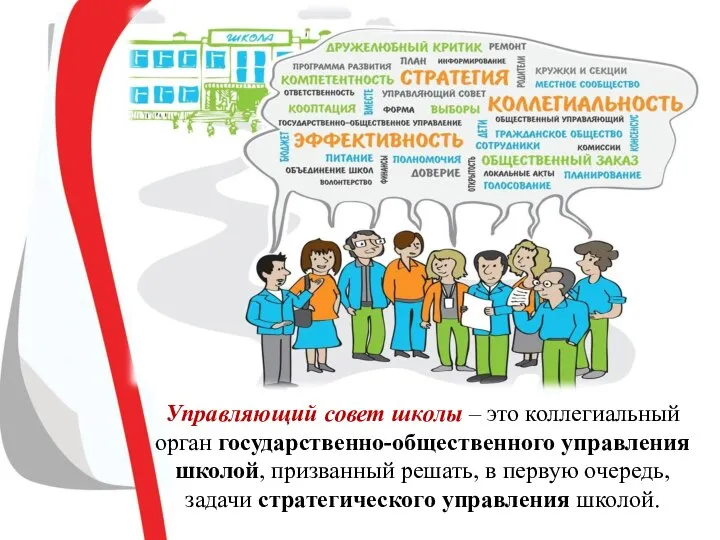 Управляющий совет школы – это коллегиальный орган государственно-общественного управления школой, призванный