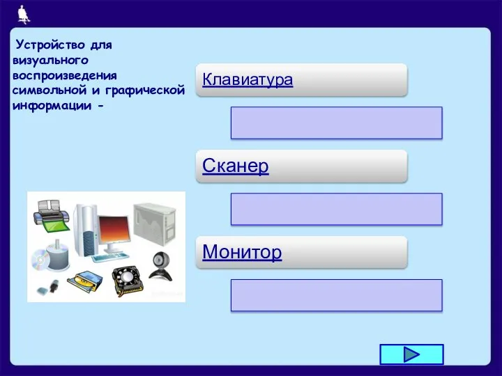 Устройство для визуального воспроизведения символьной и графической информации - Клавиатура Сканер Монитор