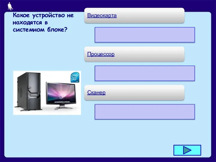 Какое устройство не находятся в системном блоке? Видеокарта Процессор Сканер