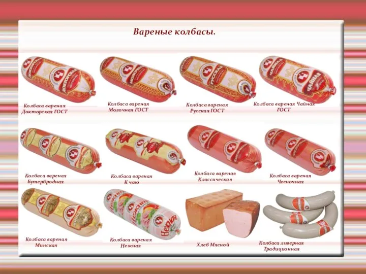 Вареные колбасы. Колбаса вареная Докторская ГОСТ Колбаса вареная Молочная ГОСТ Колбаса