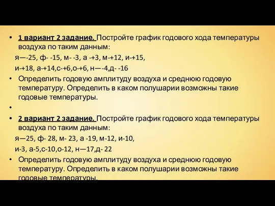 1 вариант 2 задание. Постройте график годового хода температуры воздуха по