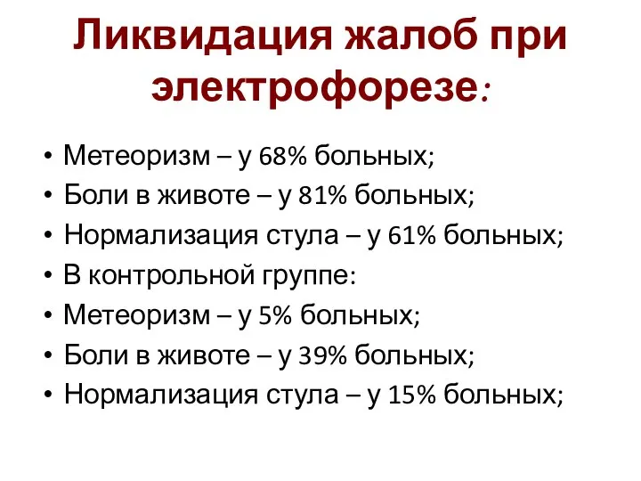 Ликвидация жалоб при электрофорезе: Метеоризм – у 68% больных; Боли в