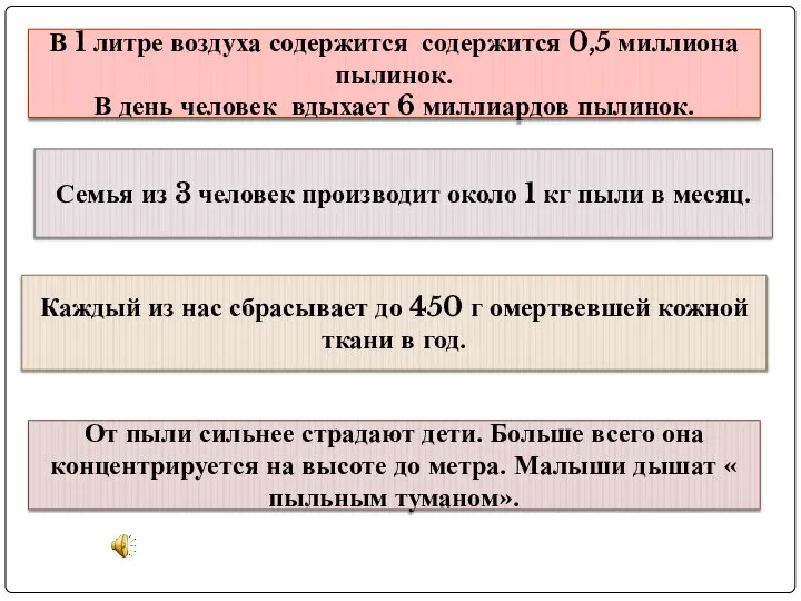 В 1 литре воздуха содержится содержится 0,5 миллиона пылинок. В день