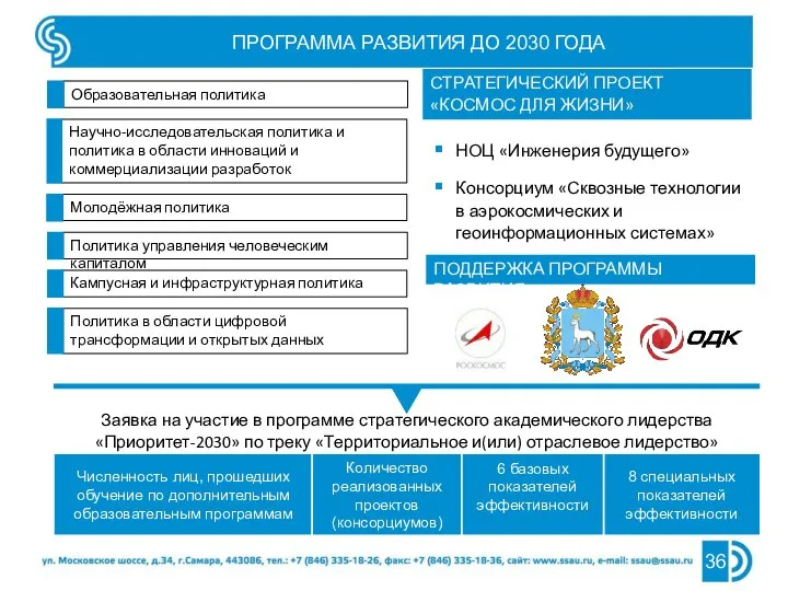 ПРОГРАММА РАЗВИТИЯ ДО 2030 ГОДА 36 Заявка на участие в программе