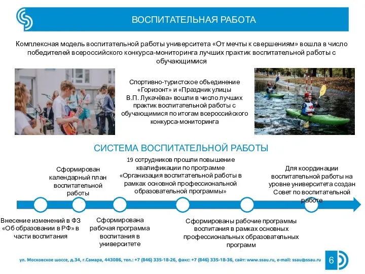 ВОСПИТАТЕЛЬНАЯ РАБОТА 6 СИСТЕМА ВОСПИТАТЕЛЬНОЙ РАБОТЫ Внесение изменений в ФЗ «Об