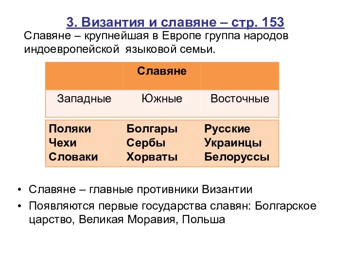 Славяне – крупнейшая в Европе группа народов индоевропейской языковой семьи. 3.