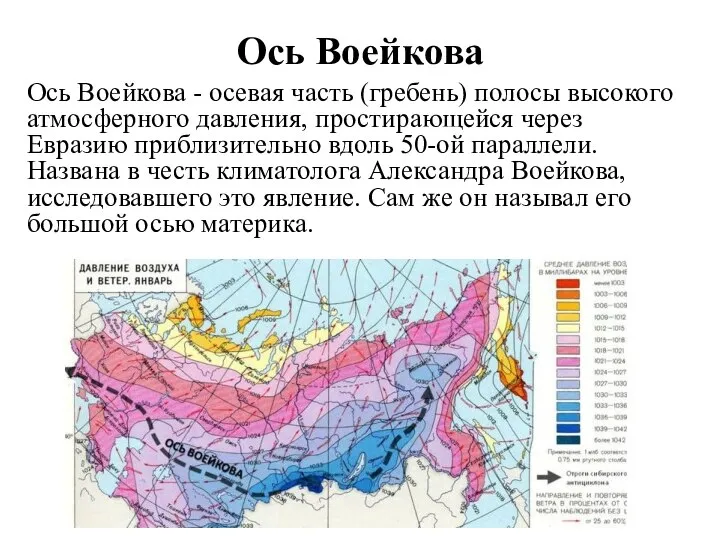 Ось Воейкова Ось Воейкова - осевая часть (гребень) полосы высокого атмосферного