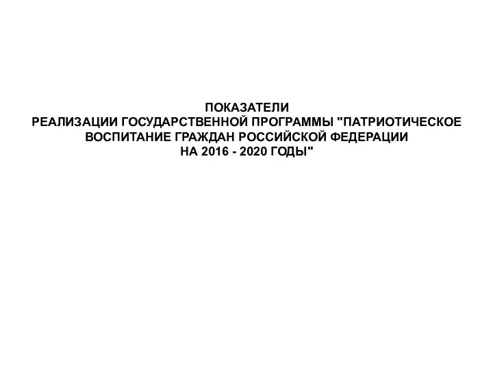 ПОКАЗАТЕЛИ РЕАЛИЗАЦИИ ГОСУДАРСТВЕННОЙ ПРОГРАММЫ "ПАТРИОТИЧЕСКОЕ ВОСПИТАНИЕ ГРАЖДАН РОССИЙСКОЙ ФЕДЕРАЦИИ НА 2016 - 2020 ГОДЫ"