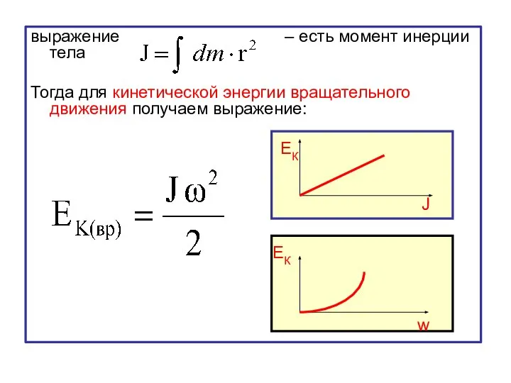 выражение – есть момент инерции тела Тогда для кинетической энергии вращательного