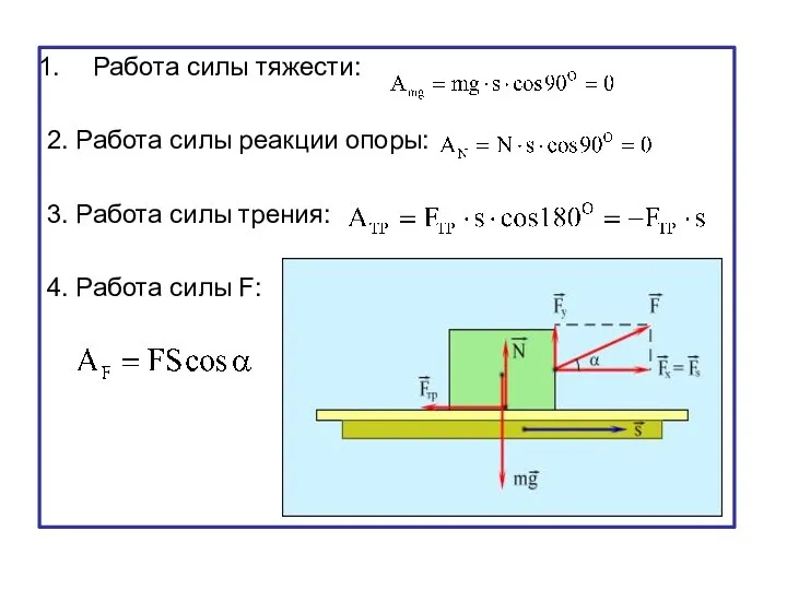 Работа силы тяжести: 2. Работа силы реакции опоры: 3. Работа силы трения: 4. Работа силы F: