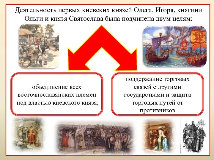 Деятельность первых киевских князей Олега, Игоря, княгини Ольги и князя Святослава