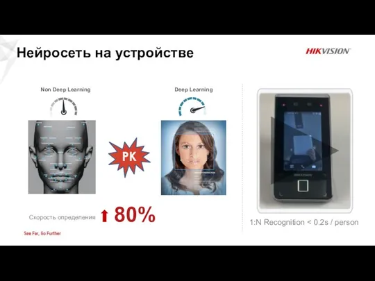 1:N Recognition Нейросеть на устройстве