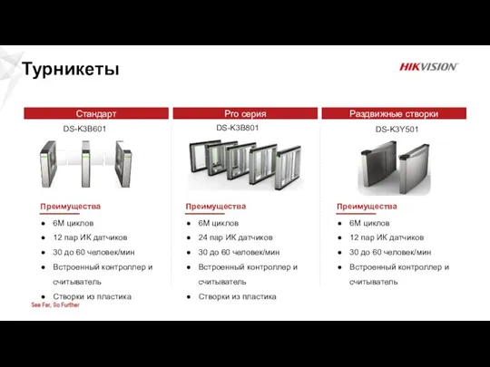 Стандарт DS-K3B601 Турникеты