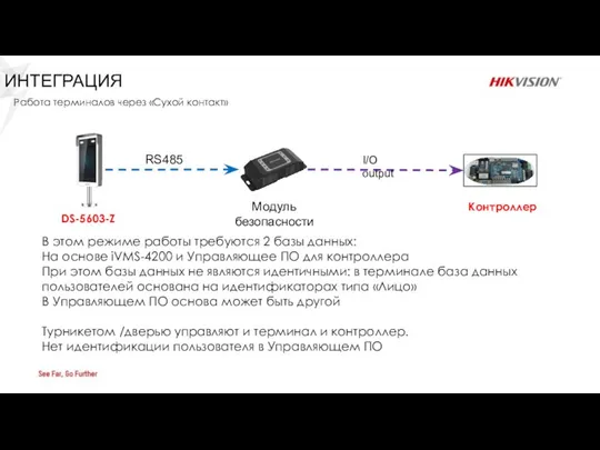 В этом режиме работы требуются 2 базы данных: На основе iVMS-4200