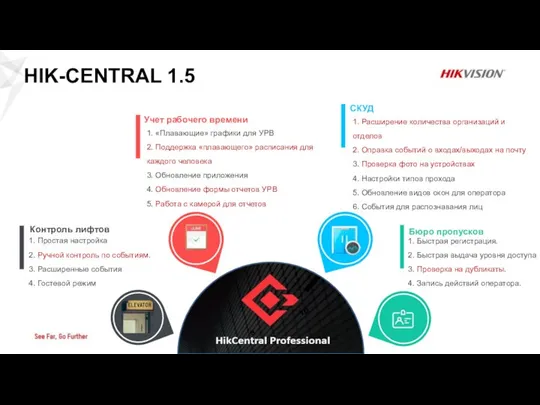 HIK-CENTRAL 1.5