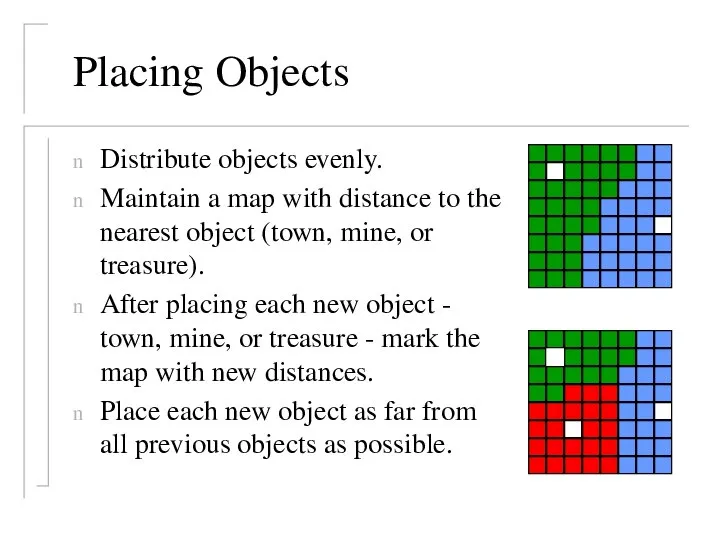 Placing Objects Distribute objects evenly. Maintain a map with distance to