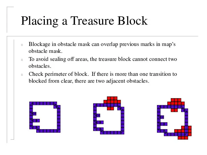 Placing a Treasure Block Blockage in obstacle mask can overlap previous