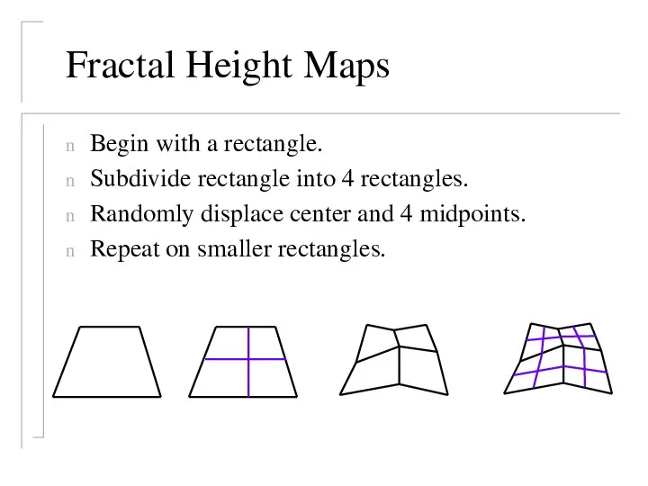 Fractal Height Maps Begin with a rectangle. Subdivide rectangle into 4