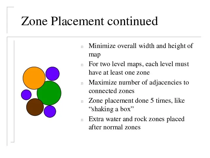 Zone Placement continued Minimize overall width and height of map For