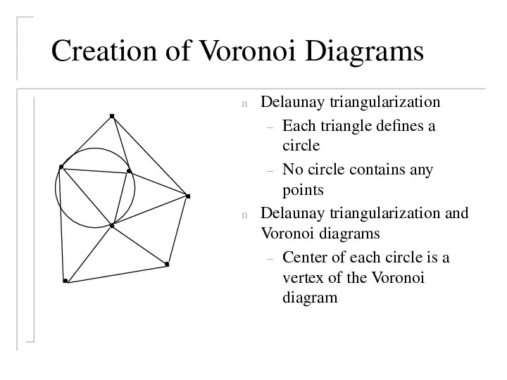 Creation of Voronoi Diagrams Delaunay triangularization Each triangle defines a circle