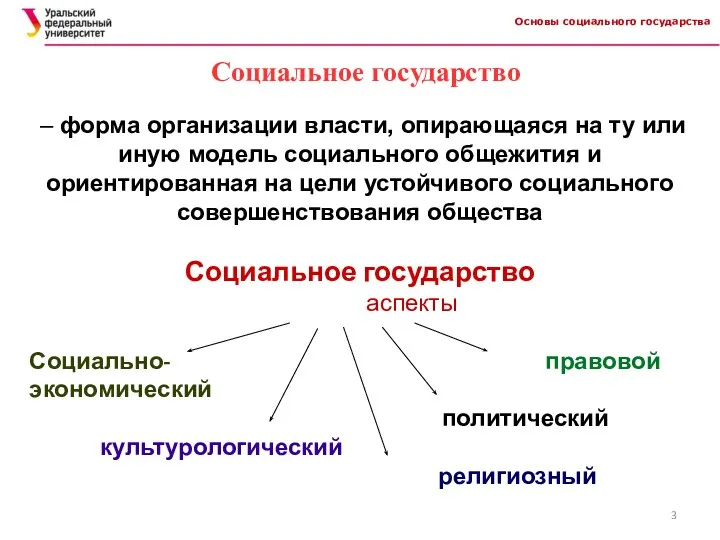 Основы социального государства Социальное государство – форма организации власти, опирающаяся на