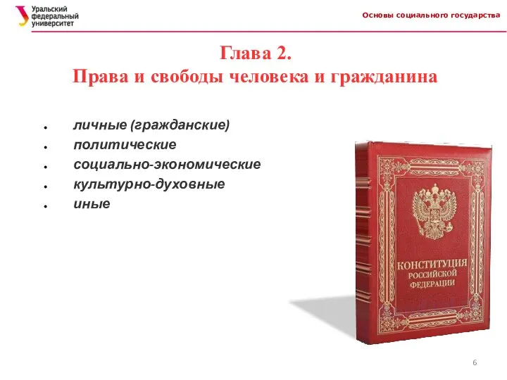 Основы социального государства Глава 2. Права и свободы человека и гражданина