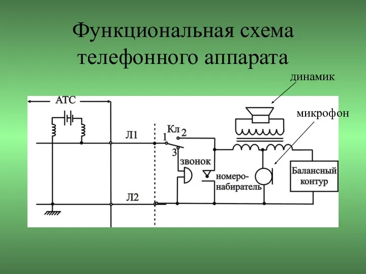 Функциональная схема телефонного аппарата динамик микрофон