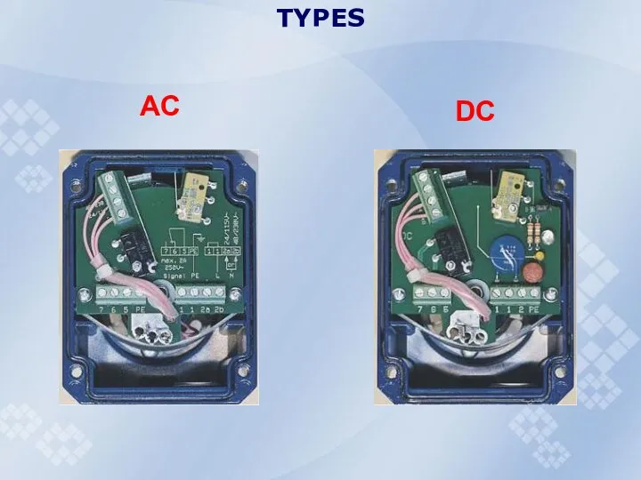 TYPES AC DC