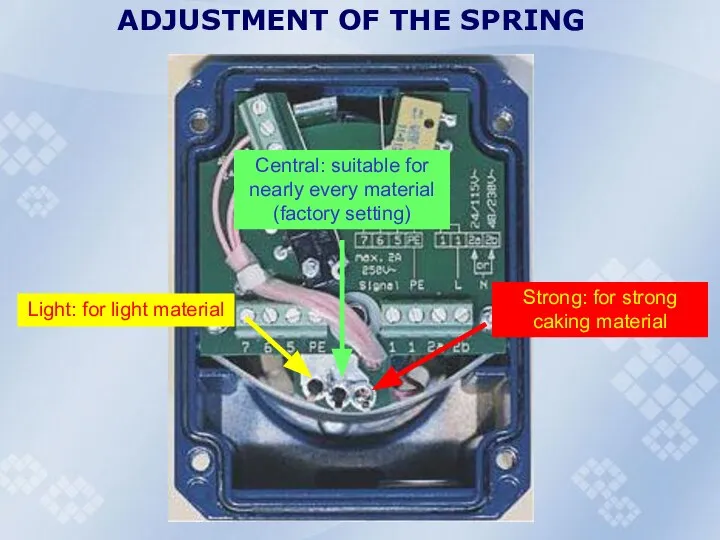ADJUSTMENT OF THE SPRING Light: for light material Central: suitable for