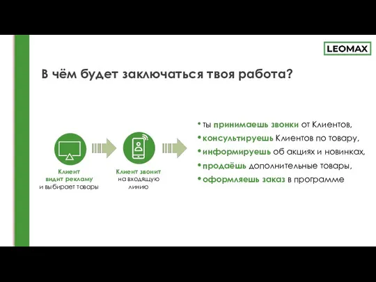 В чём будет заключаться твоя работа? ты принимаешь звонки от Клиентов,