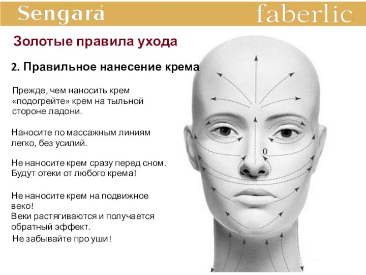 0 Золотые правила ухода 2. Правильное нанесение крема Прежде, чем наносить