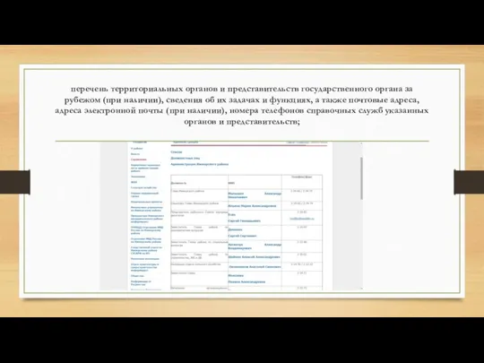 перечень территориальных органов и представительств государственного органа за рубежом (при наличии),