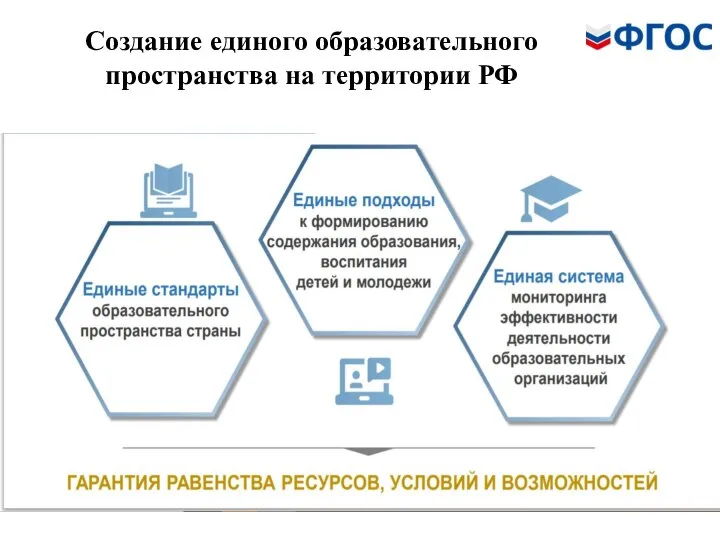 Создание единого образовательного пространства на территории РФ