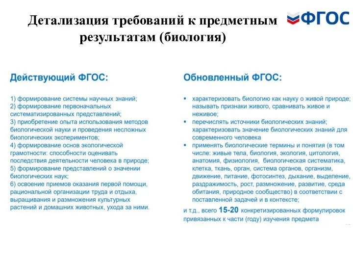 Детализация требований к предметным результатам (биология)