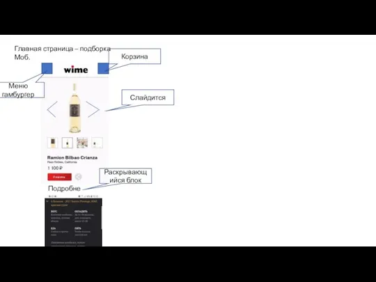 Главная страница – подборка Моб. Меню гамбургер Корзина Слайдится Подробнее Раскрывающийся блок