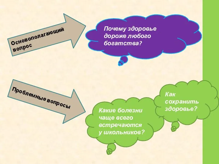 Почему здоровье дороже любого богатства? Какие болезни чаще всего встречаются у